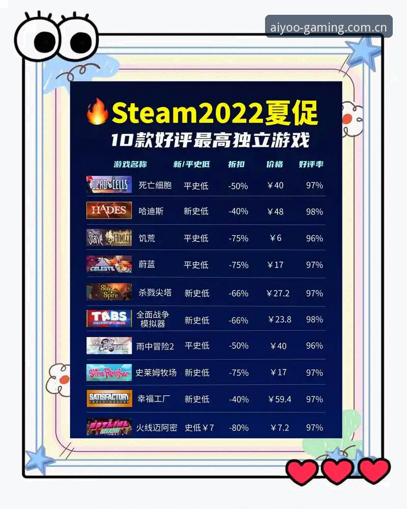 为什么你搜到的爱游戏APP推荐总是错的？避坑实用指南