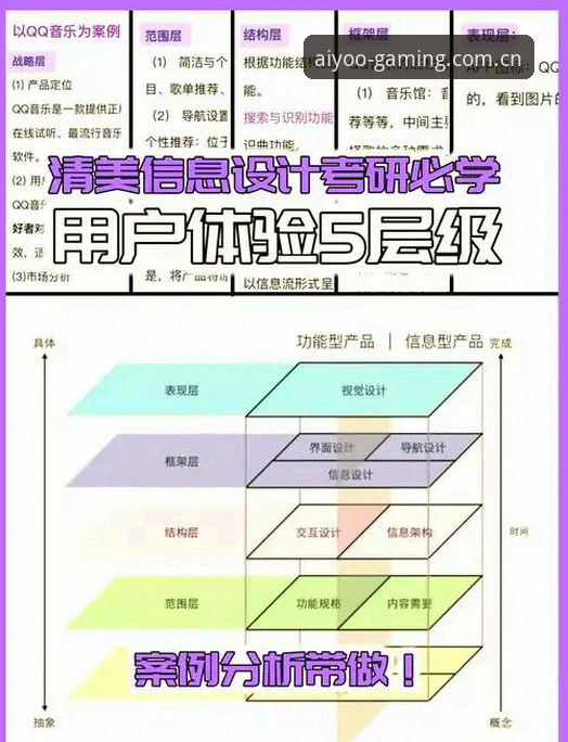 爱游戏APP体验功能详解：品质沉浸的两大对比方案深度分析