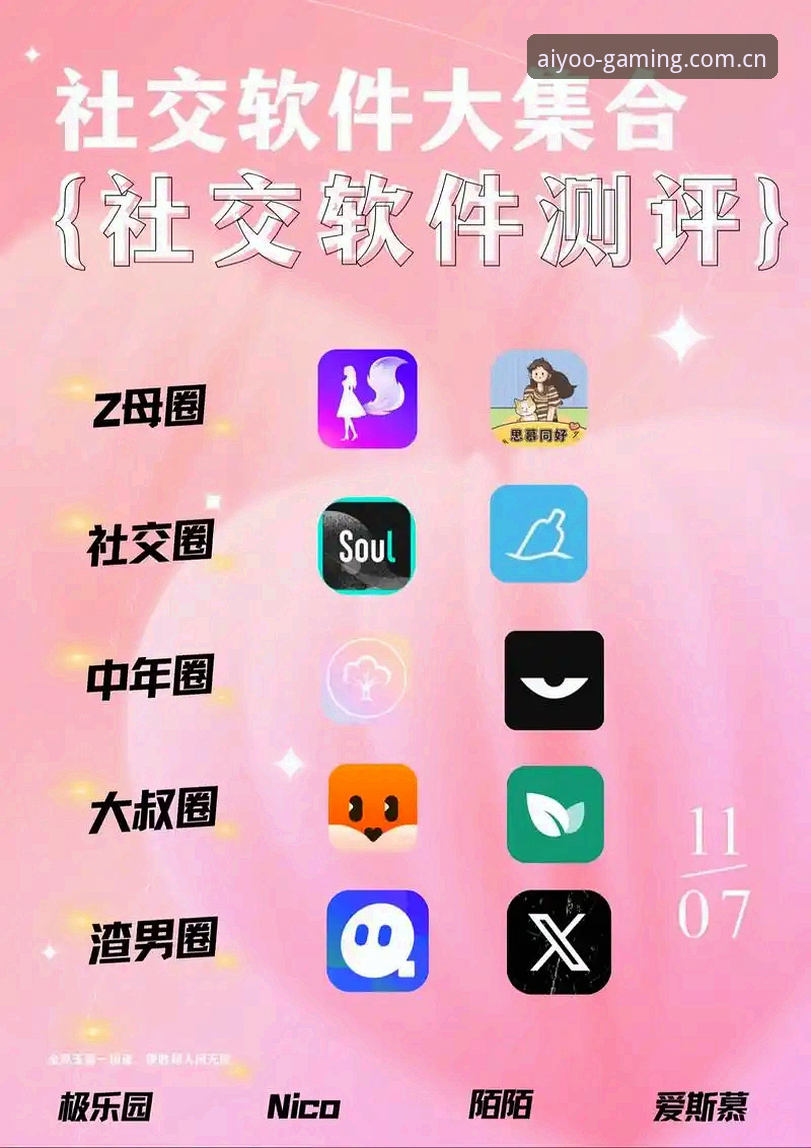 爱游戏APP功能实用指南：一款极简主义者的真实体验分享