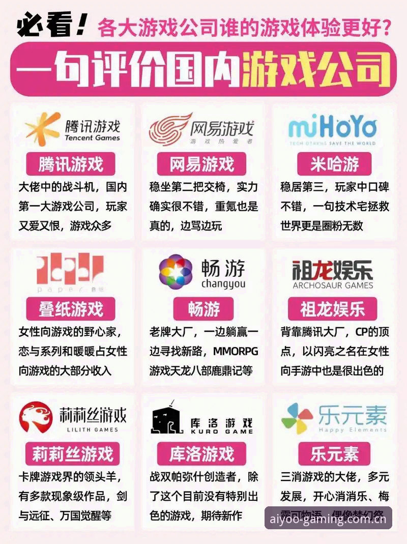 爱游戏娱乐数据下载渠道对比：哪个平台更靠谱？