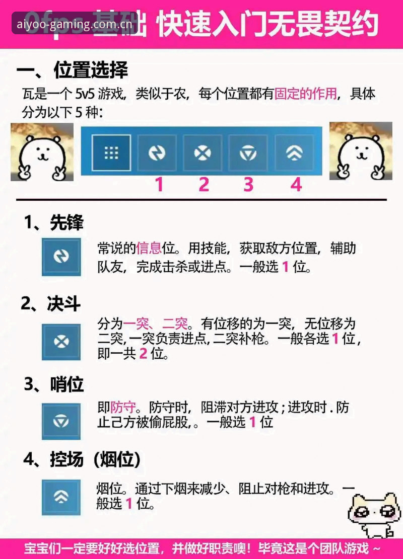 爱游戏APP教程攻略 爱游戏娱乐教程攻略最新动态:从实战角度拆解新手常踩的五个坑